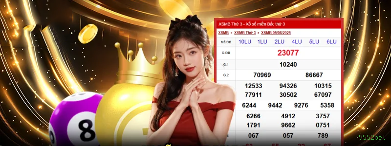 Depositar Crypto 9552bet